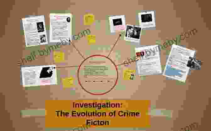 A Timeline Illustrating The Historical Evolution Of Crime Fiction Key Concepts In Crime Fiction (Key Concepts: Literature)