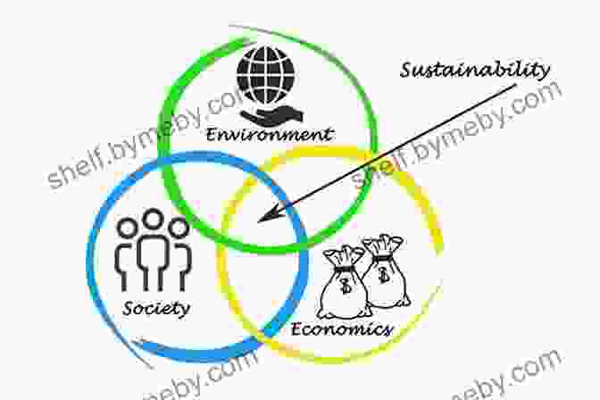 An Image Of A Thriving And Sustainable Economy, Where Businesses Operate In Harmony With The Environment And Society. The End Of The Free Market: Who Wins The War Between States And Corporations?