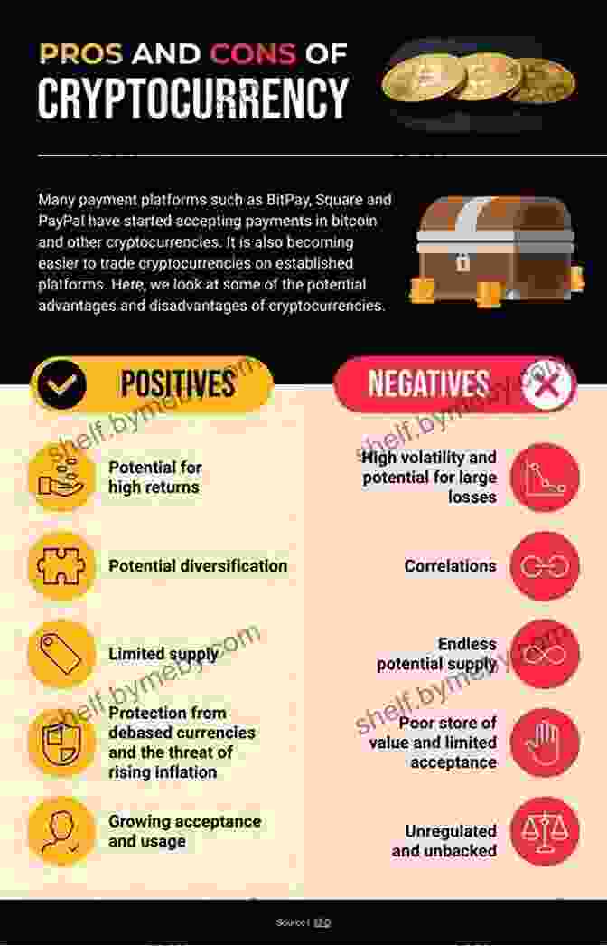 An Infographic Depicting The Cryptocurrency Landscape Crypto Investing Guide: How To Invest In Bitcoin DeFi NFTs And More