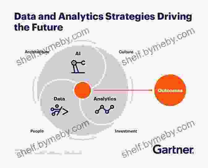 Data Analytics And Insights For Business Decisions Open Services Innovation: Rethinking Your Business To Grow And Compete In A New Era