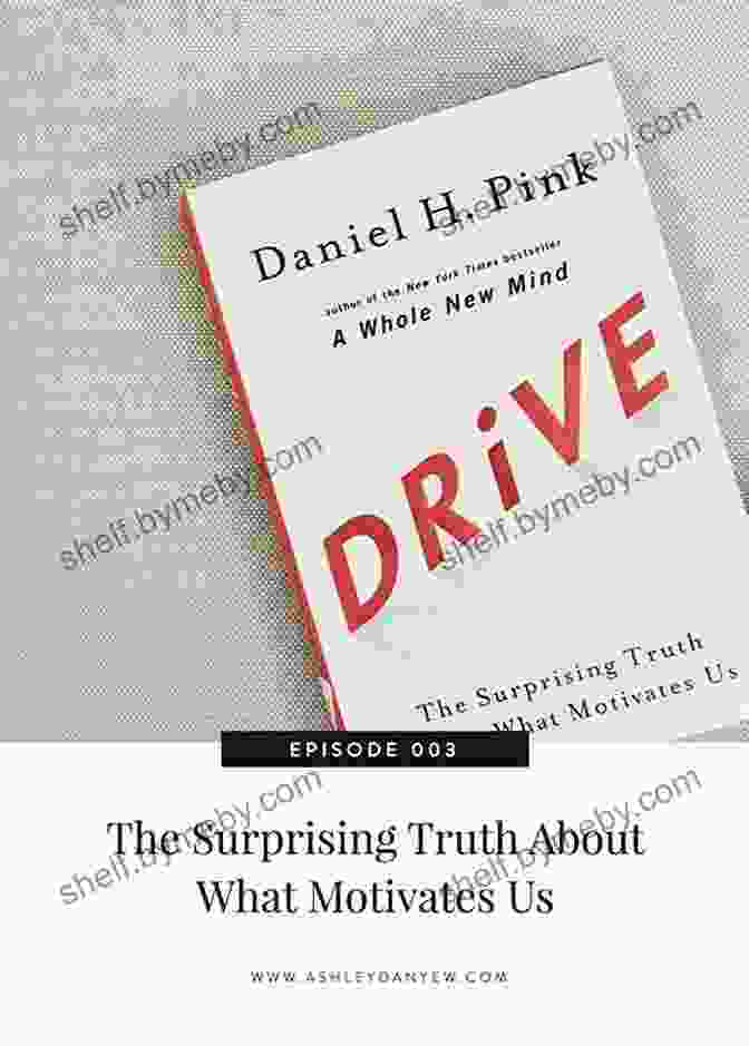 Drive: The Surprising Truth About What Motivates Us Feature Image HBR S 10 Must Reads On High Performance (with Bonus Article The Right Way To Form New Habits An Interview With James Clear) (HBR S 10 Must Reads)