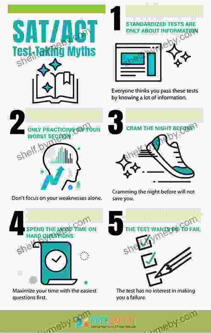 Myth About Needing Perfect SAT/ACT Scores The 75 Biggest Myths About College Admissions: Stand Out From The Pack Avoid Mistakes And Get Into The College Of Your Dreams