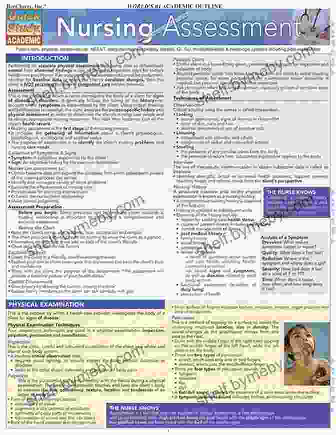 Nursing Assessment QuickStudy Cover Nursing: Assessment (Quickstudy: Academic) Inc BarCharts