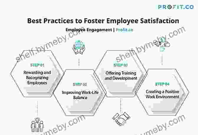 Values Foster Job Satisfaction Dynamism: The Values That Drive Innovation Job Satisfaction And Economic Growth