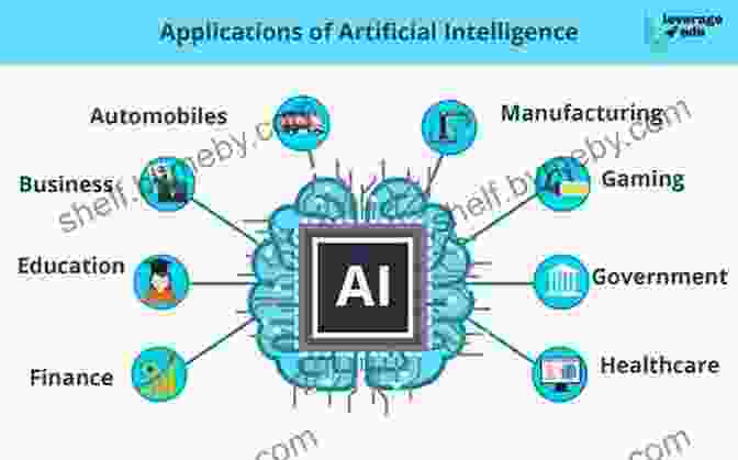 Various Applications Of AI In Different Industries The Gee Years 2007 2024 Herbert B Asher