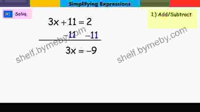 Video Tutorial On Solving Linear Equations College Algebra (2 Downloads) Michael Sullivan