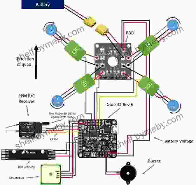 Wiring Diagram Of A Drone, Showing The Connections Between The Flight Controller, Motors, And Sensors DIY Drones For The Evil Genius: Design Build And Customize Your Own Drones