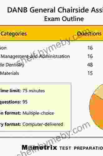 Secrets Of The General Chairside Assisting Exam Study Guide: DANB Test Review For The General Chairside Assisting Exam