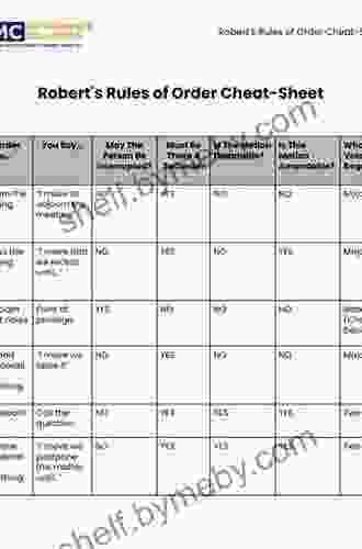 Robert S Rules Of Order Pocket Guide