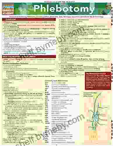 Phlebotomy (Quick Study Academic) Inc BarCharts