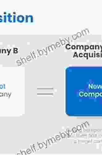 Commercial Due Diligence: The Key To Understanding Value In An Acquisition