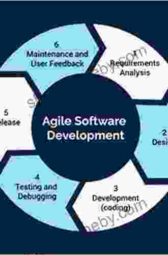 Agile Processes in Software Engineering and Extreme Programming: 21st International Conference on Agile Software Development XP 2024 Copenhagen Denmark Business Information Processing 383)