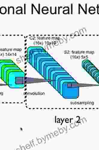 Deep Learning and Convolutional Neural Networks for Medical Imaging and Clinical Informatics (Advances in Computer Vision and Pattern Recognition)