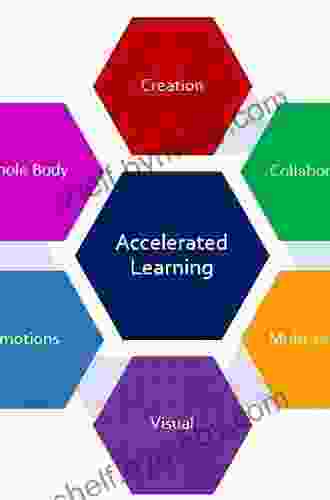 Using Brainpower In The Classroom: Five Steps To Accelerate Learning